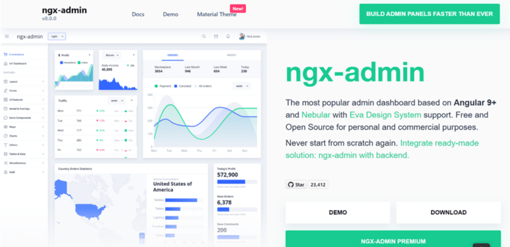 Angular Template