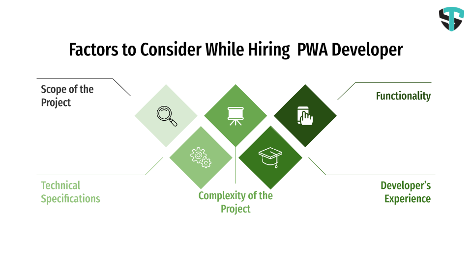 Factors-for-hiring-PWA-developers
