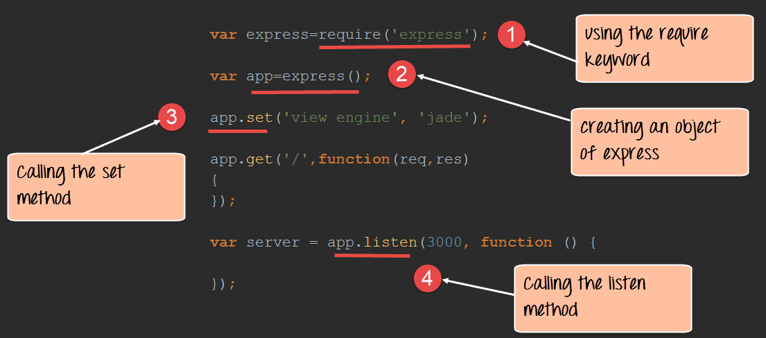 Nodejs web development-NPM