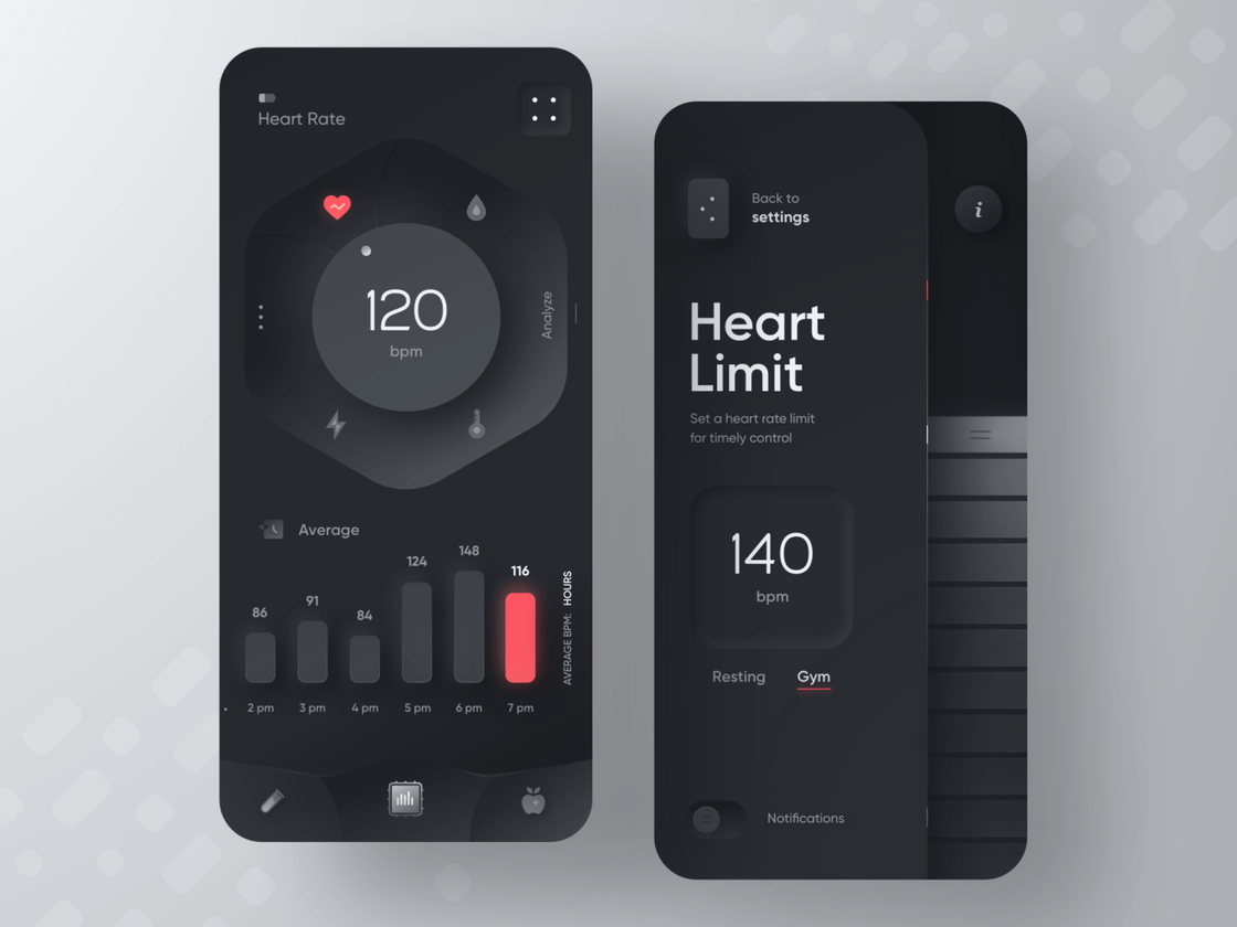 5 best features of top Workout App that you need to look