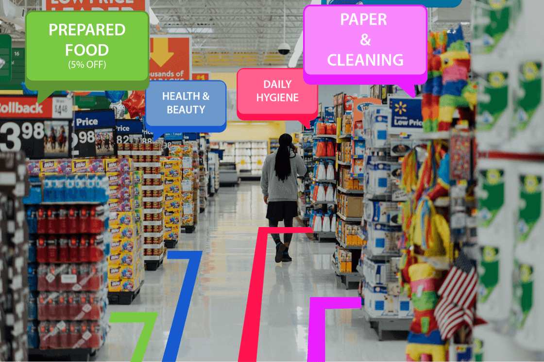 ShoppAR – Augmented Supermarket Shopping
