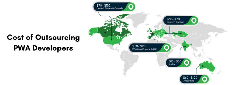 PWA Developers Cost