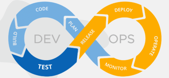 3-IT-Modernization-Strategy