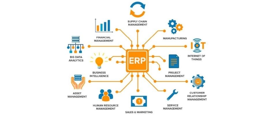 Enterprise Software Development Use cases (1)