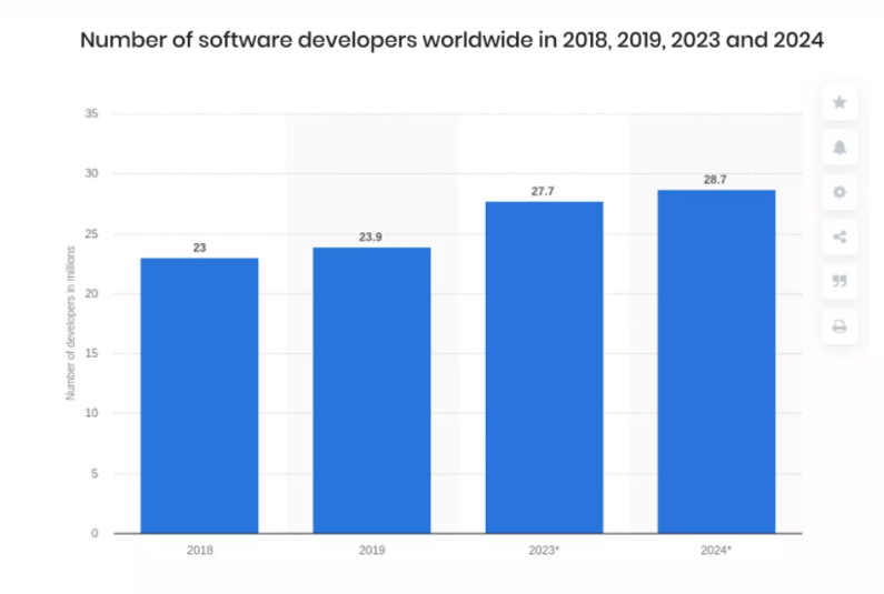 PWA-Development-Firm  (1)