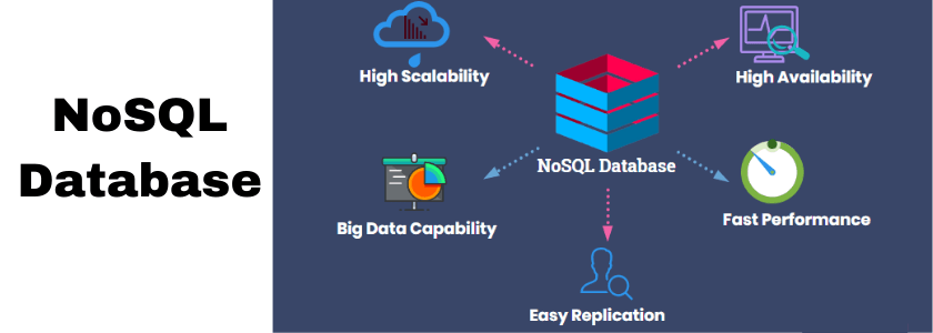 Best NoSQL Database
