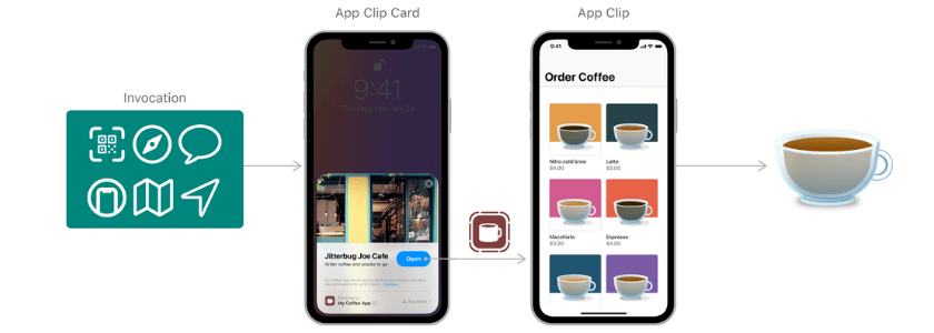 iOS App Clips