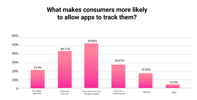 chart-02